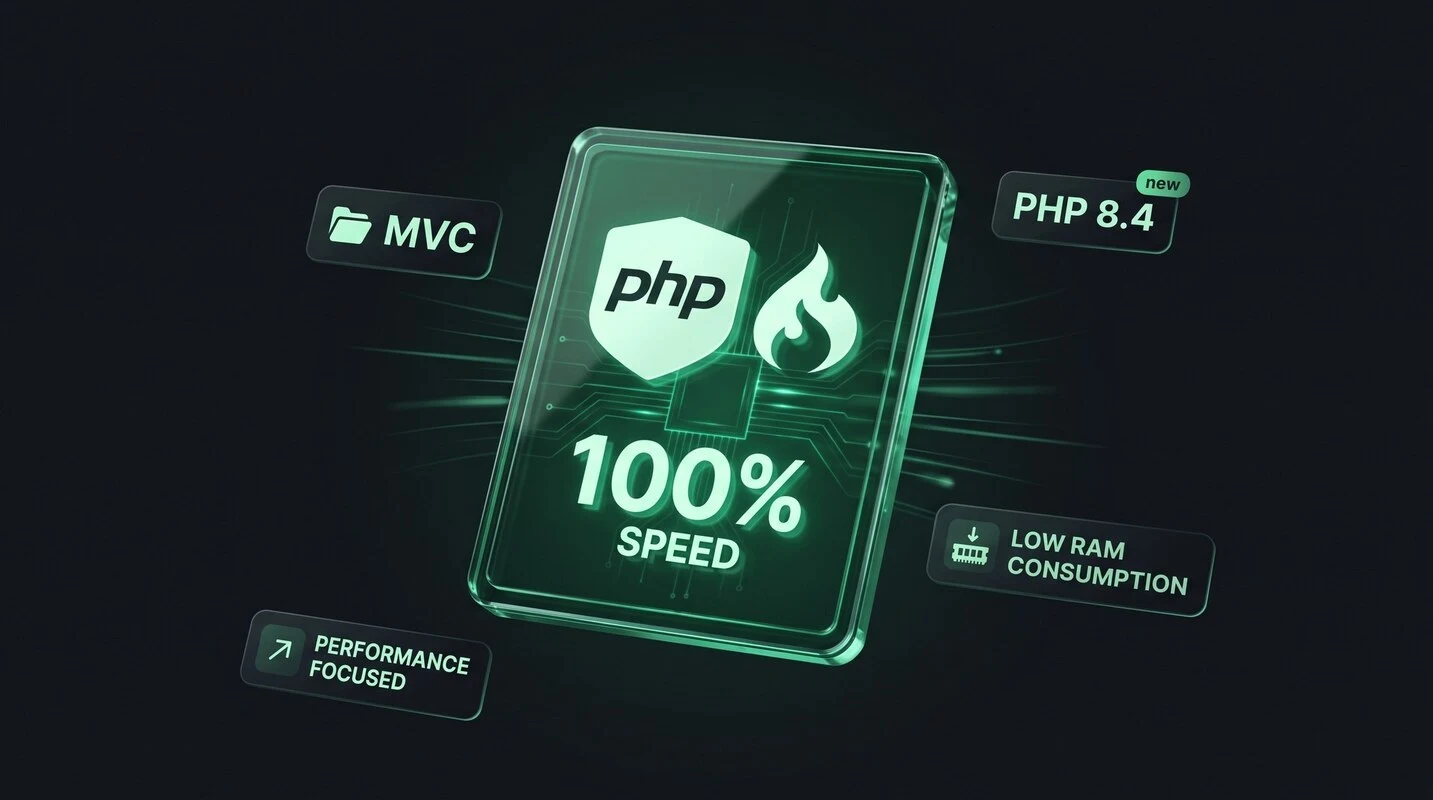 Why I use CodeIgniter 4 in 2026 for ultra-fast web applications